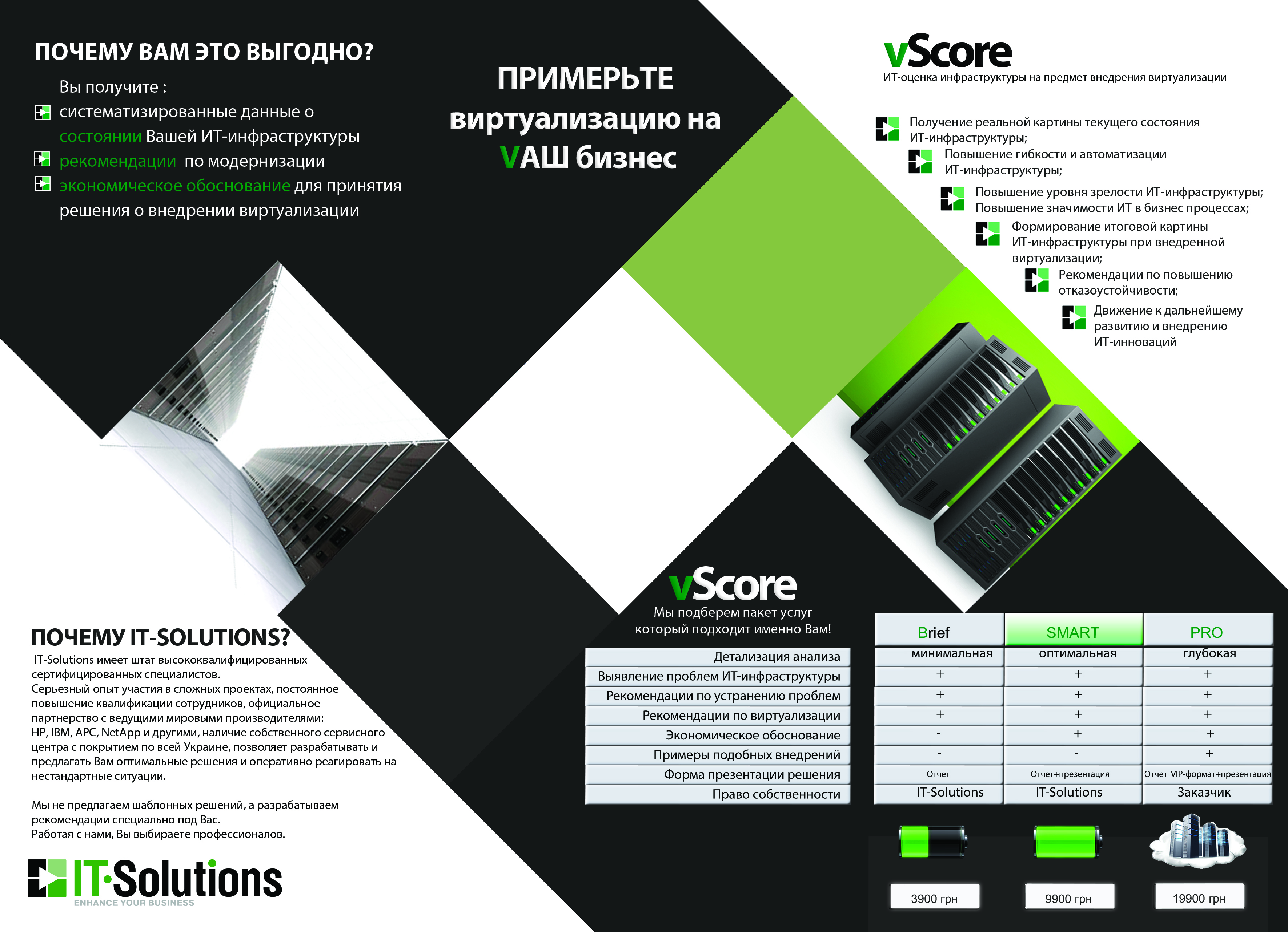 vScore от IT-Solutions оценка ИТ-инфраструктуры на предмет внедрения виртуализации vScore от IT-Solutions оценка ИТ-инфраструктуры на предмет внедрения виртуализации